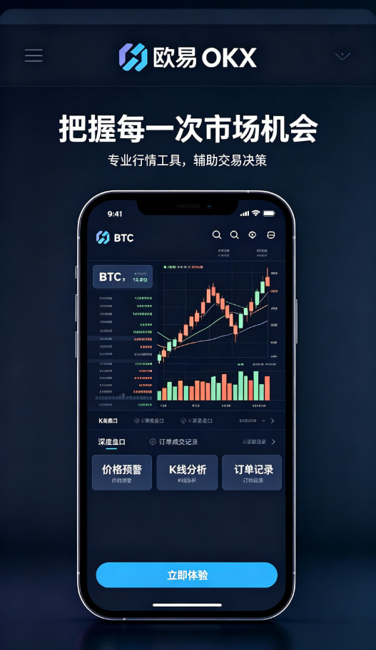 风险控制与进阶